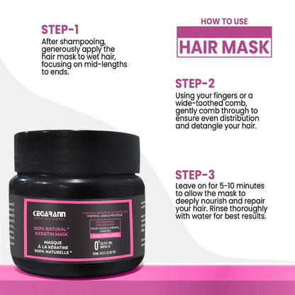 Hair Mask with Keratin for Damaged and Stressed Hair (Pack of 2)