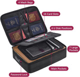 TravelSafe Water Proof Document Organizer