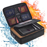 TravelSafe Water Proof Document Organizer