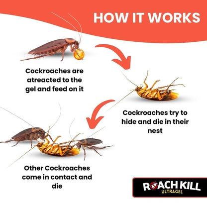 Roach Kill Ultragel (Pack of 2)